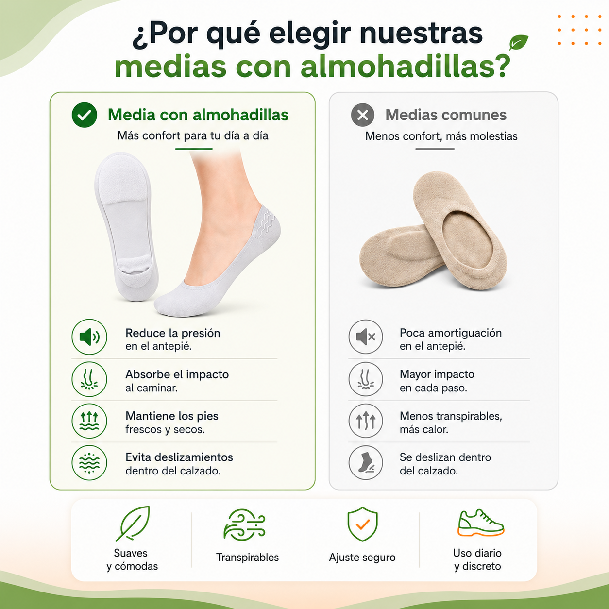 Calcetines Invisibles con Soporte y Alivio