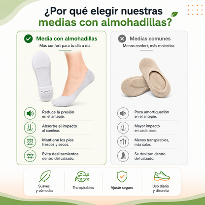 Calcetines Invisibles con Soporte y Alivio